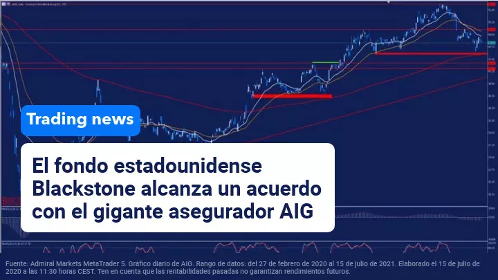 acuerdo_AIG_Blackstone