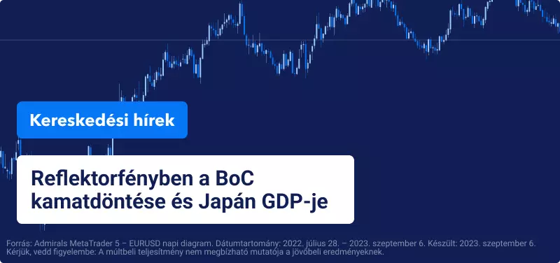 BoC kamatdöntés, Japán GDP