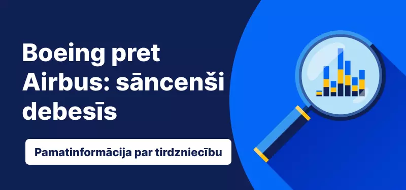 Boeing un Airbus akciju tirdzniecība