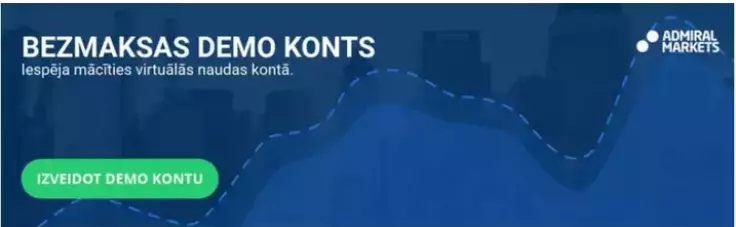 Brent naftas jēlnaftas tirdzniecība DEMO