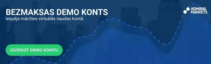 Brent tirdzniecība demo kontā