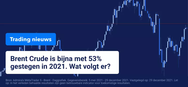 Brent Crude Koers 2021
