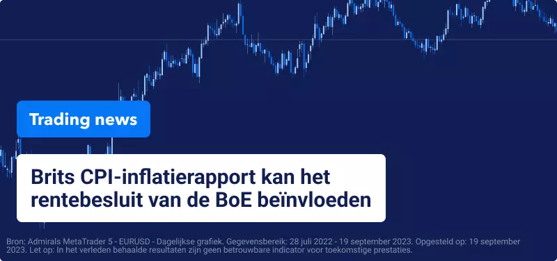 Brits CPI-inflatierapport kan het rentebesluit van de BoE beïnvloeden