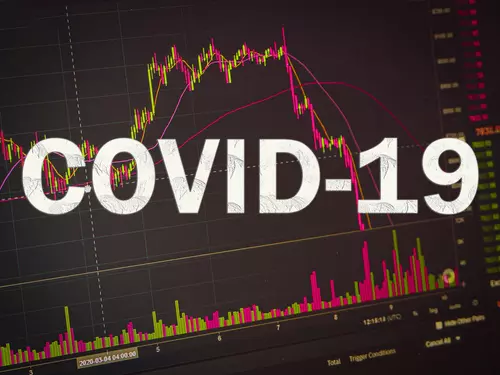 Börsenhandel und Trading in Zeiten von Corona - Admiral Markets Stellungnahme