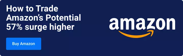 Buy Amazon Stock