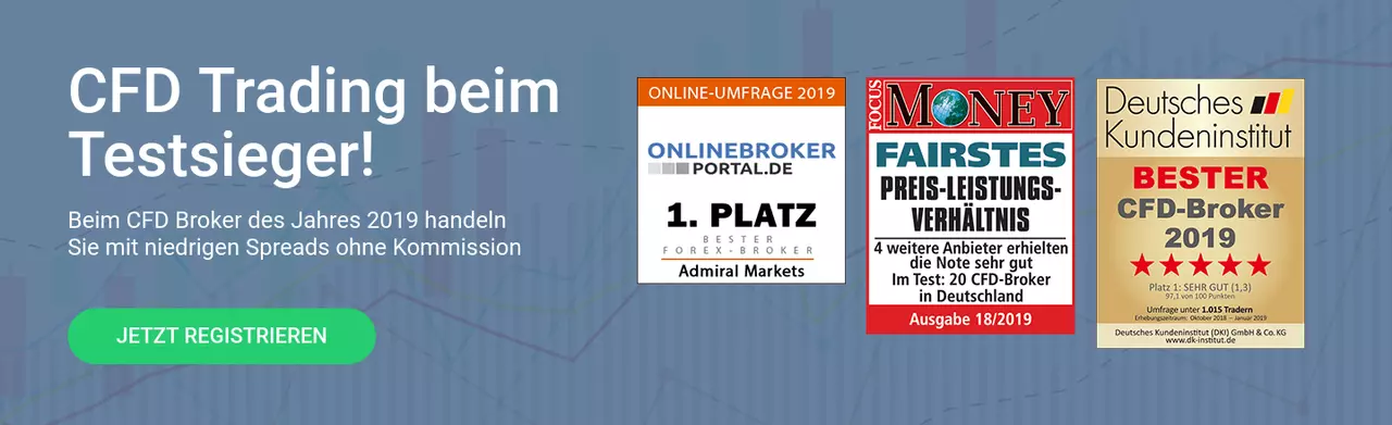 Nutzen Sie die hohe Volatilität an den Märkten mit einem CFD Konto bei Admiral Markets
