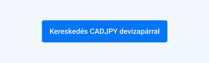 Kereskedés CADJPY