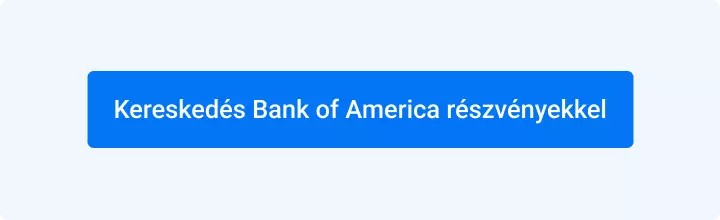 Bank of America részvény vásárlás