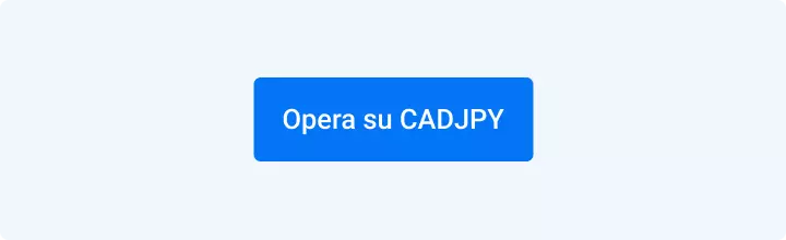 CTA-bannerCADJPY