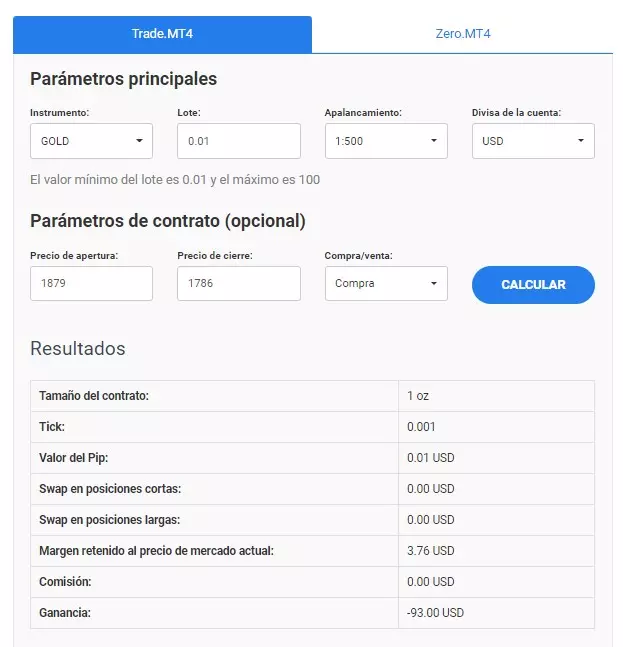 Calculadora de Trading de Admirals