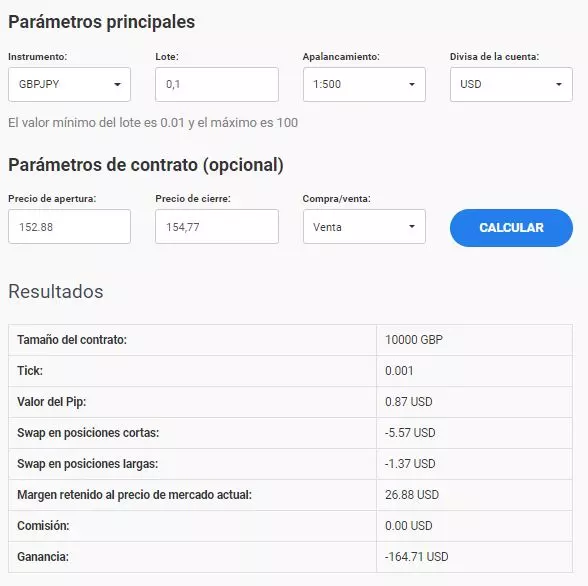 Calculadora GBPJPY
