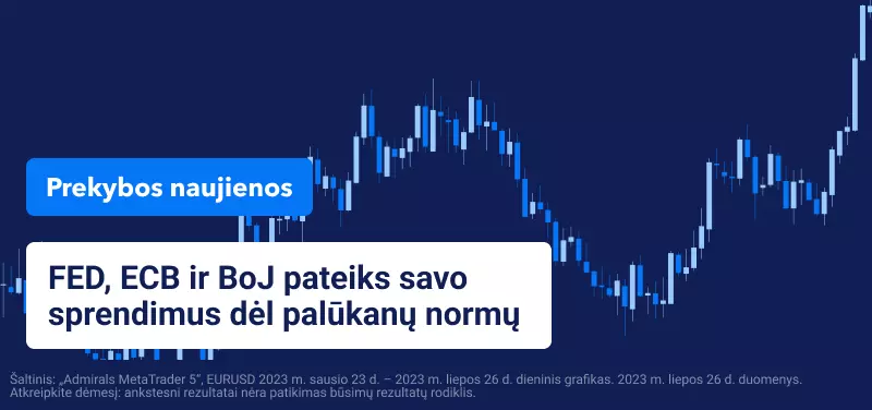 FED, ECB ir BoJ pateiks savo sprendimus dėl palūkanų normų