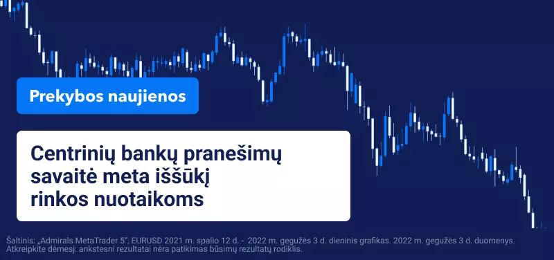 Centrinių bankų pranešimų savaitė meta iššūkį rinkos nuotaikoms 