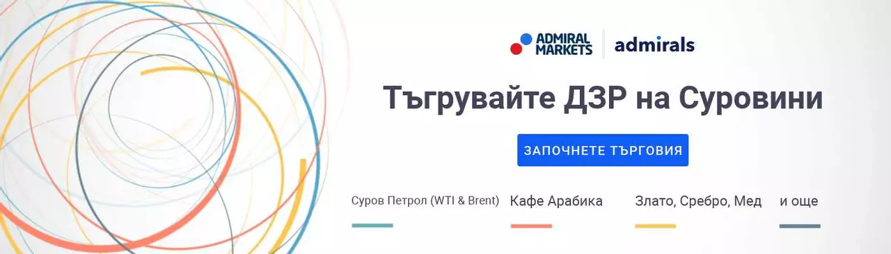 Инвестиции в суровини с Admirals