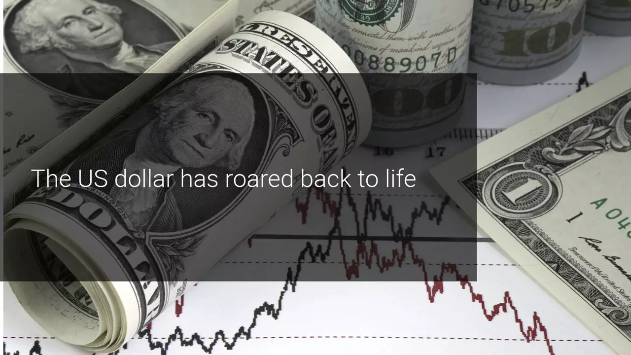 Commodity currencies crash on USD dominance