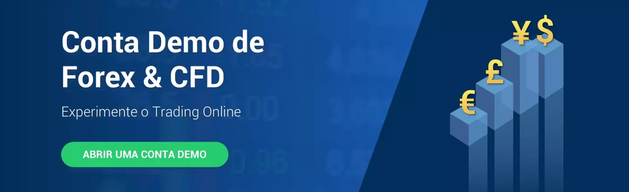 Abrir uma conta de trading Demo sem Riscos com a Admiral Markets