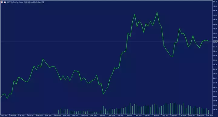 cocoa daily