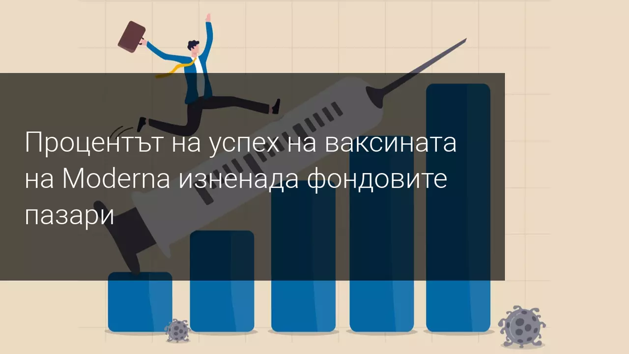 Moderna последва Pfizer: акциите скочиха след новините за ваксината