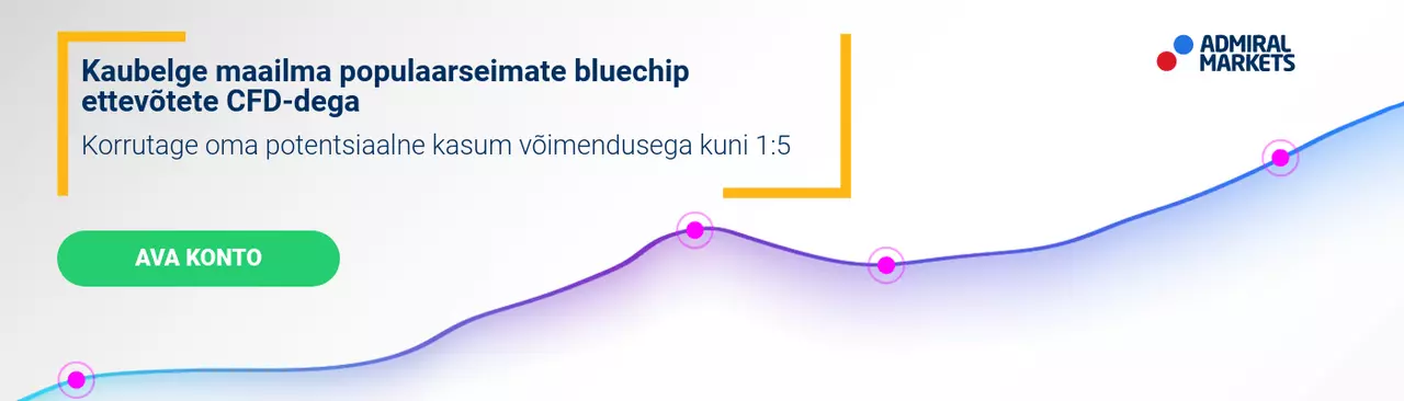 MT5 kauplemisplatvorm
