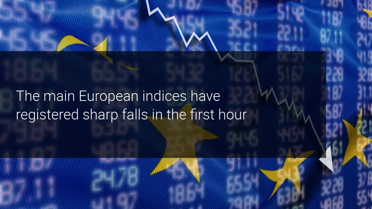 Covid panic spreading through markets and causing sharp falls on stock markets