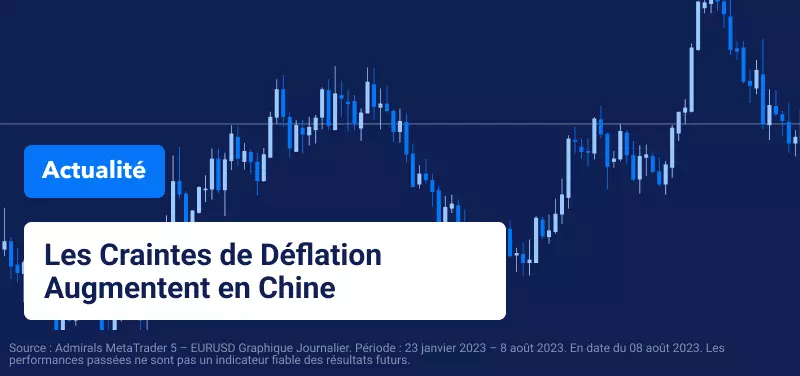 Craintes déflation en Chine