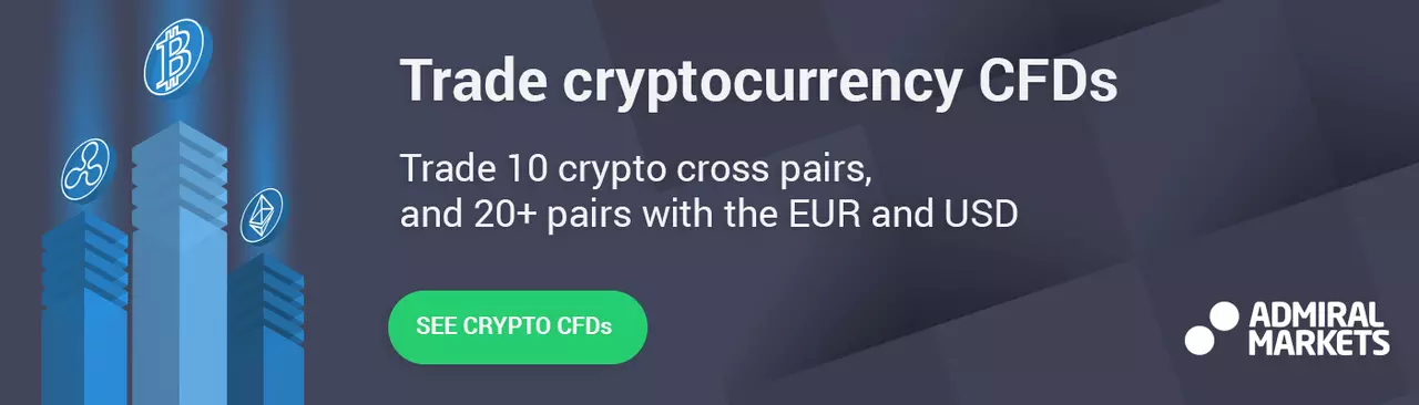 Trade CFDs on Cryptocurrencies