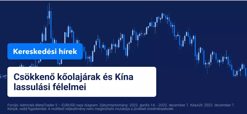 Csökkenő kőolajárak