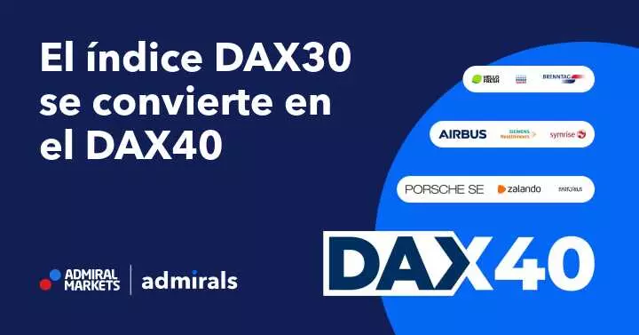 DAX30-convierte-DAX40