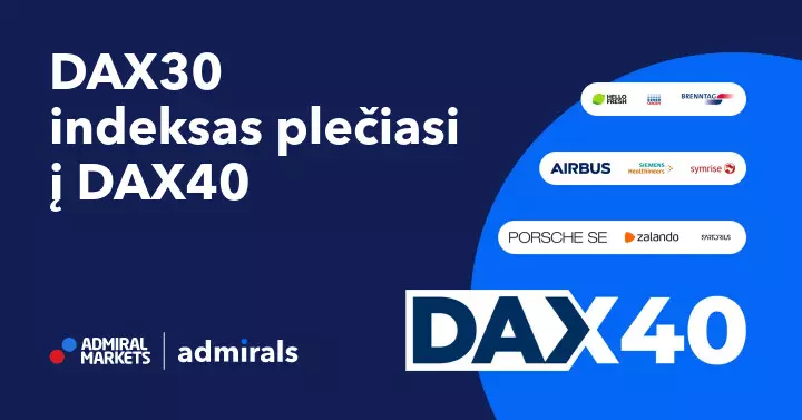 DAX30 indeksas plečiasi į DAX40