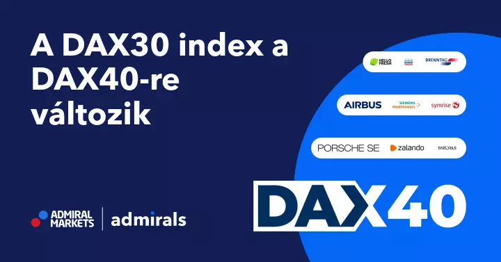 dax 30 dax 40-re változik