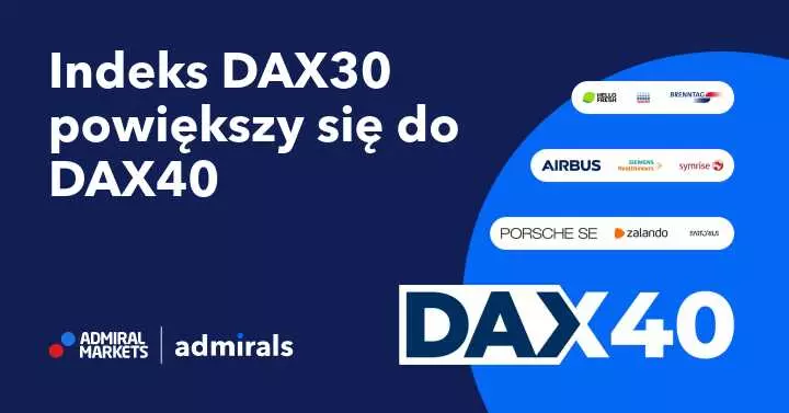 dax40, dax, dax30