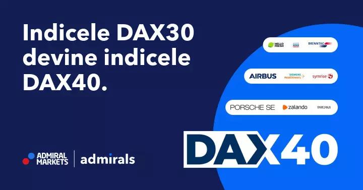 DAX