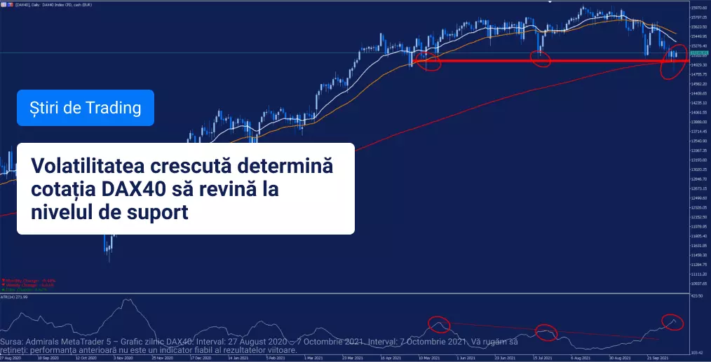 DAX40