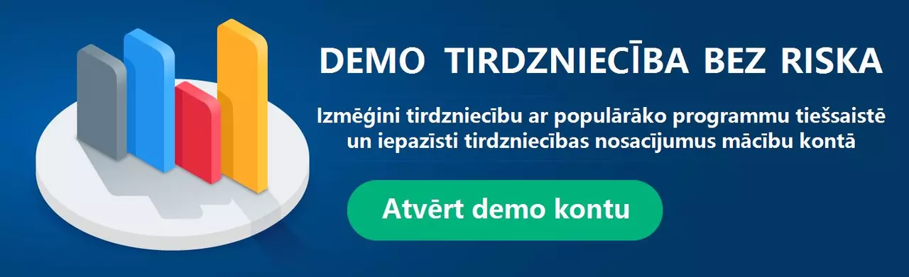Forex un CFD demo tirdzniecība bez riska