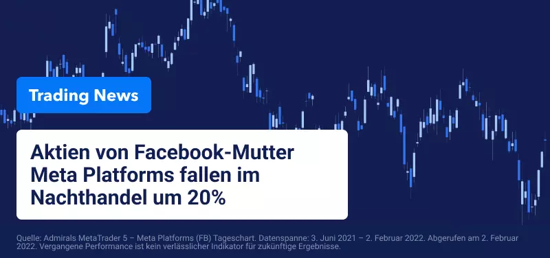 Meta-Aktien stürzen nach schwachem Ergebnis ab