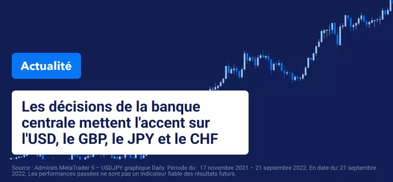 Les Décisions des Banques Centrales Focalisent l'Attention des Marchés sur l'USD, la GBP, le JPY et le CHF