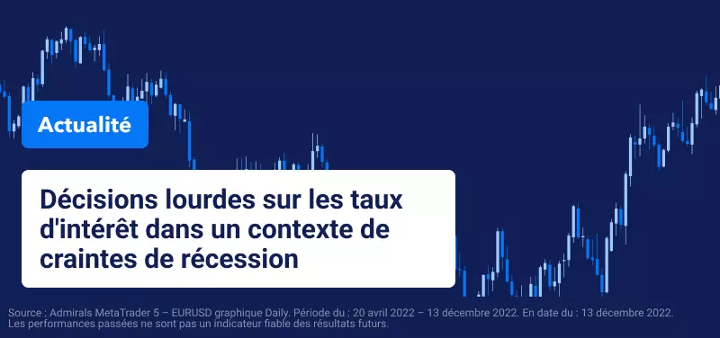 Décisions sur les Taux d'Intérêt Importantes Face aux Craintes de Récession