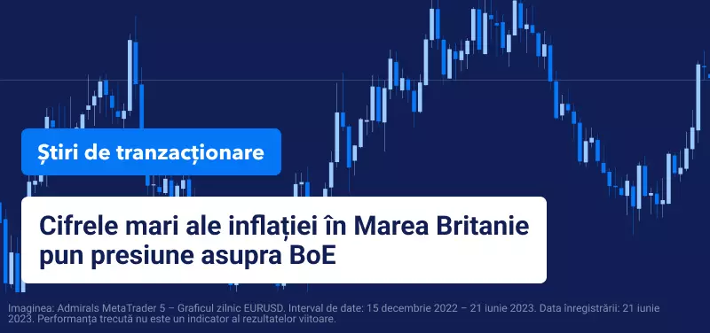 Decizia_BoE_si_SNB_asupra_ratei_iunie_2023