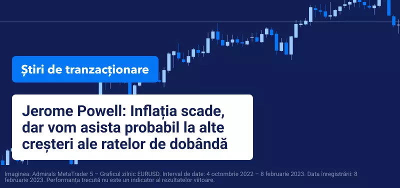 EURUSD grafic saptamana 6