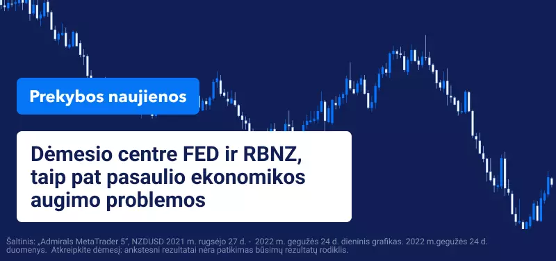 Dėmesio centre FED ir RBNZ, taip pat pasaulio ekonomikos augimo problemos