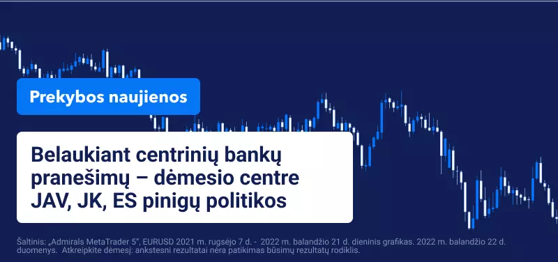 Belaukiant centrinių bankų pranešimų – dėmesio centre JAV, JK, ES pinigų politikos 