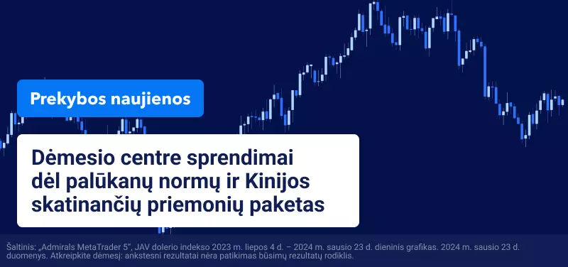 Dėmesio centre sprendimai dėl palūkanų normų ir Kinijos skatinančių priemonių paketas