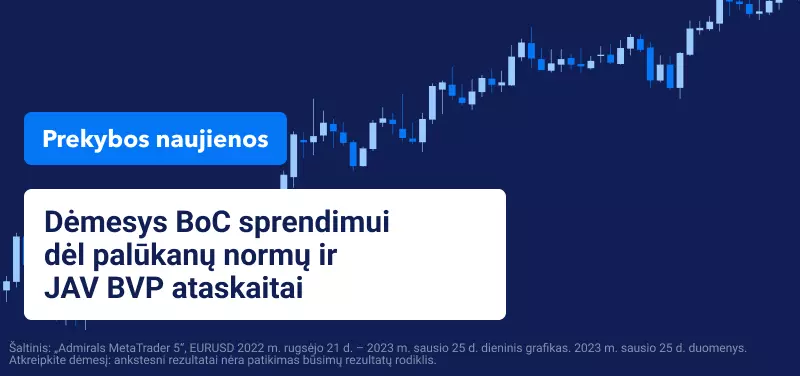 Dėmesys BoC sprendimui dėl palūkanų normų ir JAV BVP ataskaitai
