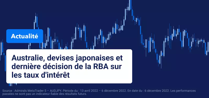 Focus sur les Devises de l'Australie et du Japon et la Dernière Décision de Taux d'Intérêt de la RBA
