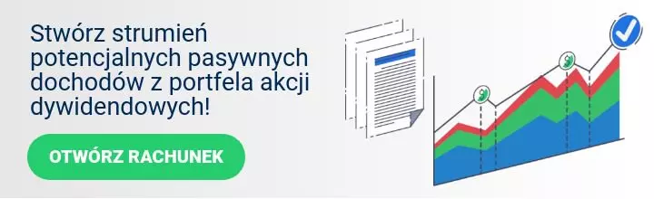 Dochód pasywny - Direct Listing Coinbase Global Inc