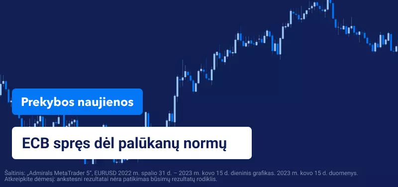 ECB spręs dėl palūkanų normų 