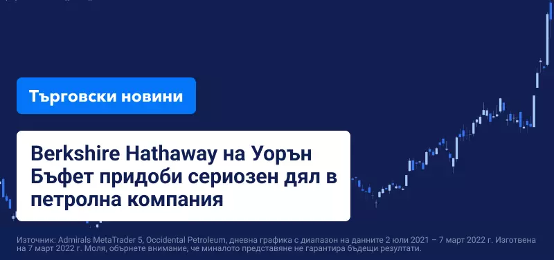 Високите цени на петрола притискат Уол Стрийт надолу