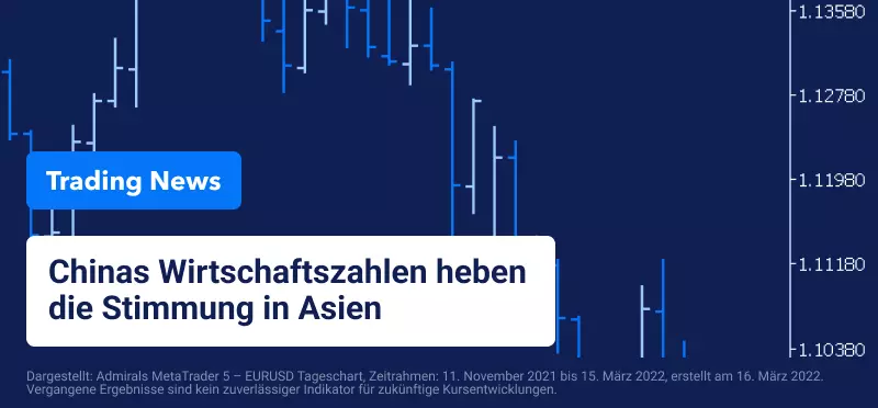 Chinas Wirtschaftszahlen heben Stimmung in Asien