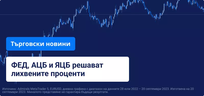 ФЕД, АЦБ и ЯЦБ решават лихвените проценти