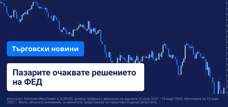 Глобалните пазари очакват решение на ФЕД за лихвените проценти на фона на висока инфлация